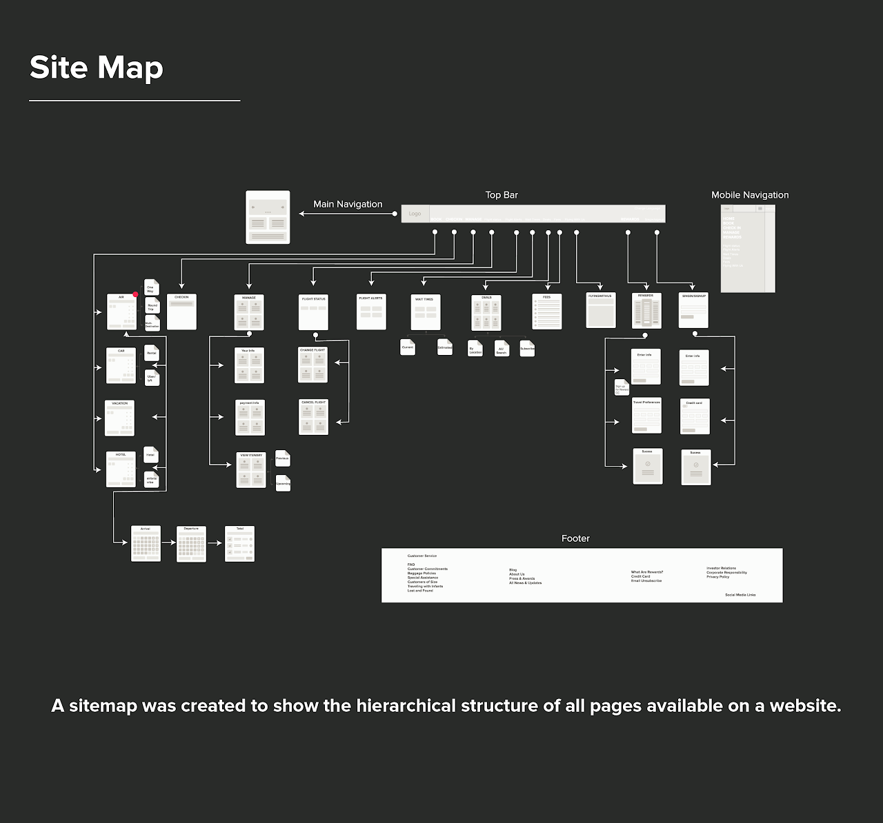 panam-airlines screenshot